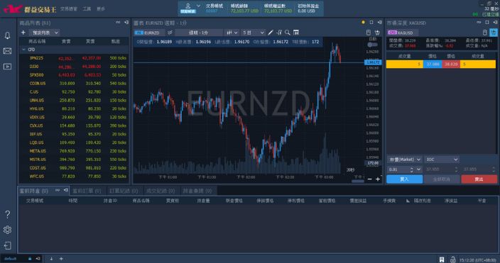 群益CTA交易平台